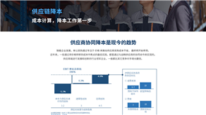 供應鏈降本：提升企業競爭力的關鍵策略